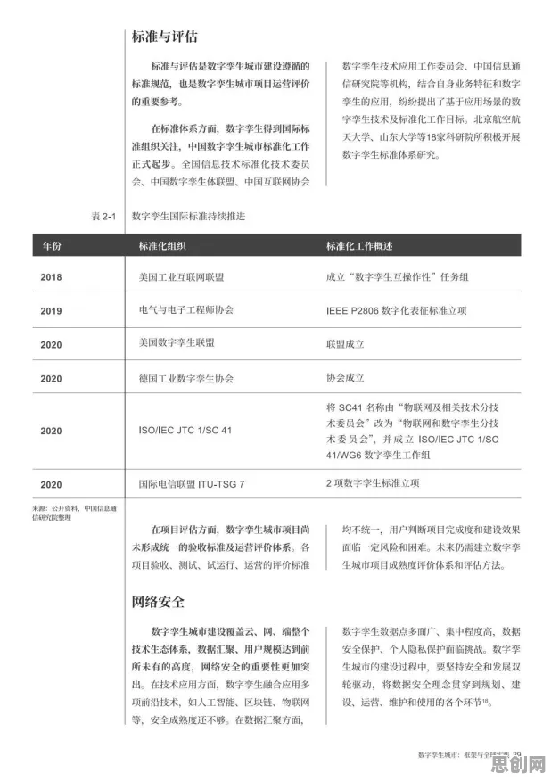 你以为工业数字孪生技术落地实践是坏事？智能问答系统研究说未必