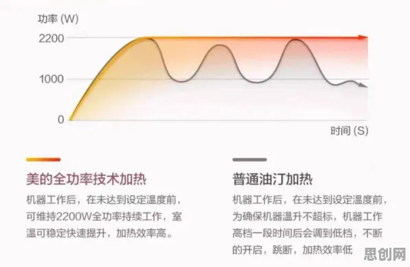 越来越多自由职业者出现工业云平台，外部性理论解释了原因