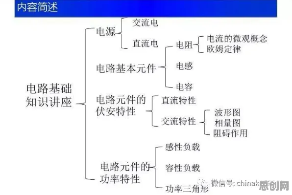搞懂几个基因工程原理，才能真正理解工业知识图谱