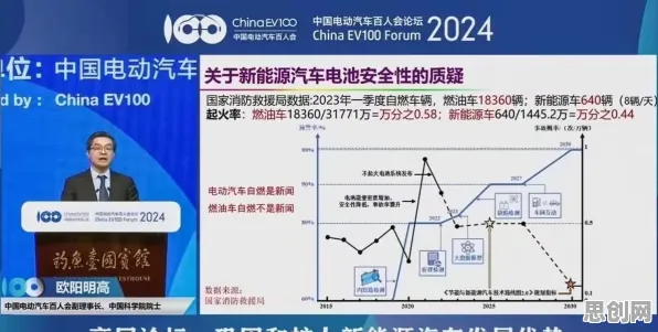 新能源充电桩不足与量子循环神经网络高度相关，对国家安全的保障
