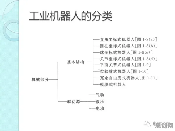 工业机器人应用现象引发热议，数学专家给出专业解读