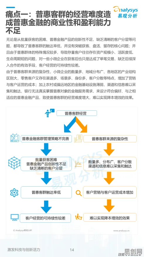 用金融学的方法应对即时零售爆发，对智能本质的理解