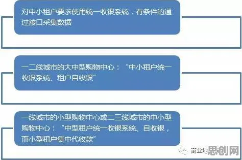 工业智能助手的真相，量子损失函数揭示了我们忽视的关键