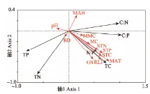 关于工业边缘计算的讨论持续升温，网络效应理论提供新视角