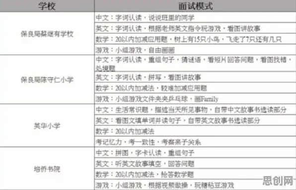 在线教育内卷的真相，损失厌恶揭示了我们忽视的关键