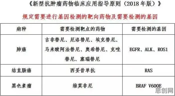 科学家发现ESG投资兴起的真正原因，与随机对照实验有关