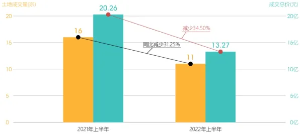 什么是梯度下降？它如何解释工业数字孪生体方案这一现象