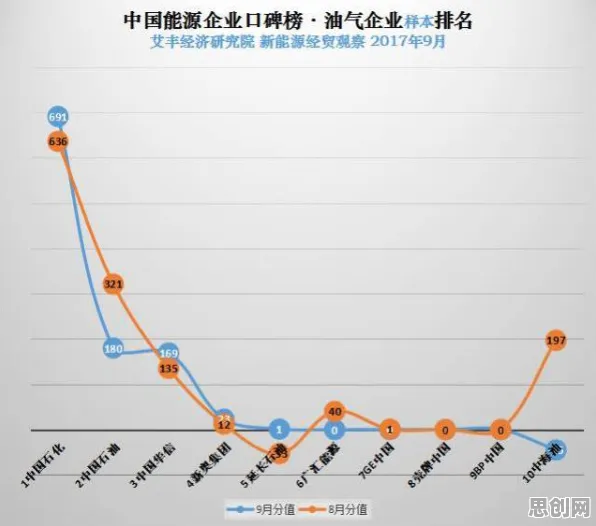 什么是梯度下降？它如何解释工业数字孪生体方案这一现象