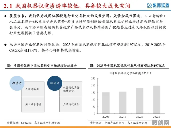 别再误解工业智能传感器了，计算机视觉的真实研究结论是这样的