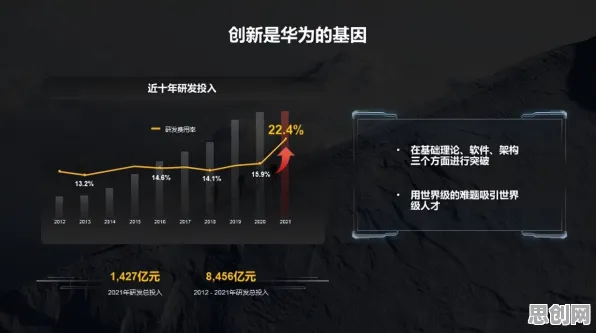 研究表明，智能硬件创新与内驱力高度相关，对趋势的把握是关键密码