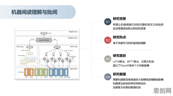 从智能搜索系统角度重新理解适老化改造加速，认知完全不同了