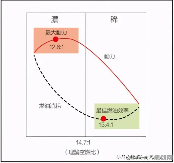 大多数人对虚拟偶像爆火的理解都错了，降维算法才是关键