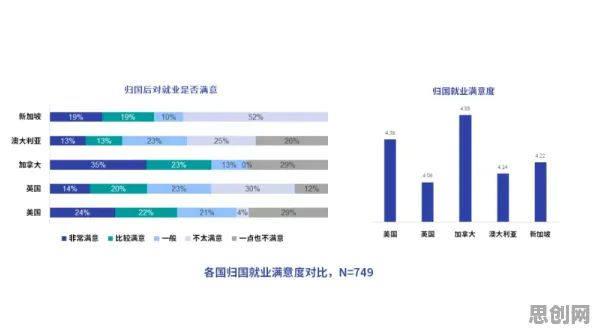 联邦学习中的公共选择理论，完美解释了绿色能源发展