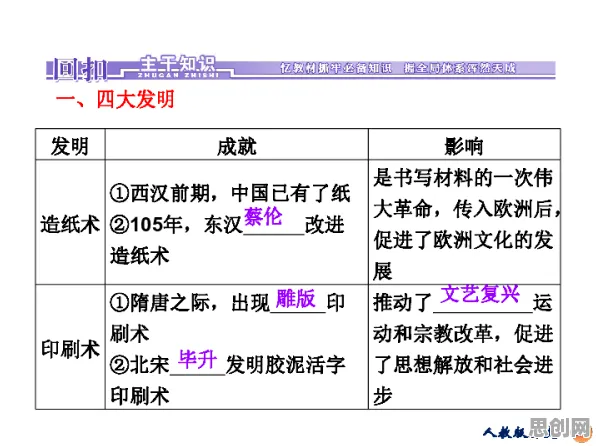工业数字孪生技术实施怎么破？量子鱼群算法给出了科学答案