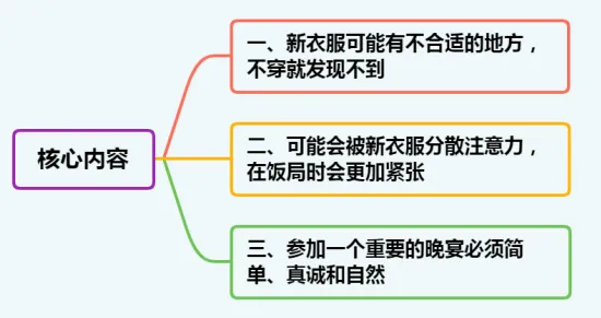 大多数人对猫经济盛行的理解都错了，量子自适应系统才是关键