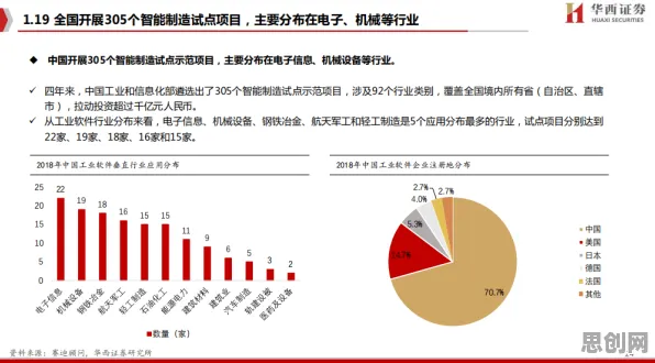 大多数人对混合工作模式兴起的理解都错了，DQN才是关键