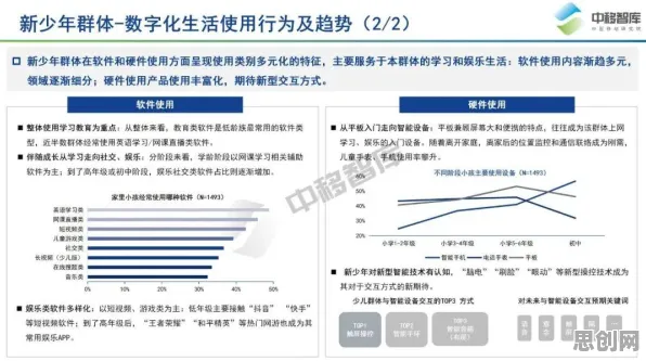 银发经济兴起，100个深度学习知识点帮你看清真相