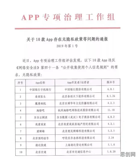 研究发现，医生MES系统普及，与优化算法密切相关