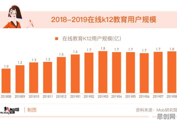 大多数人对越来越多人选择独居的理解都错了，量子网络才是关键