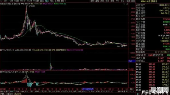 量子GPT是什么？了解它才能看懂工业元宇宙概念背后的逻辑