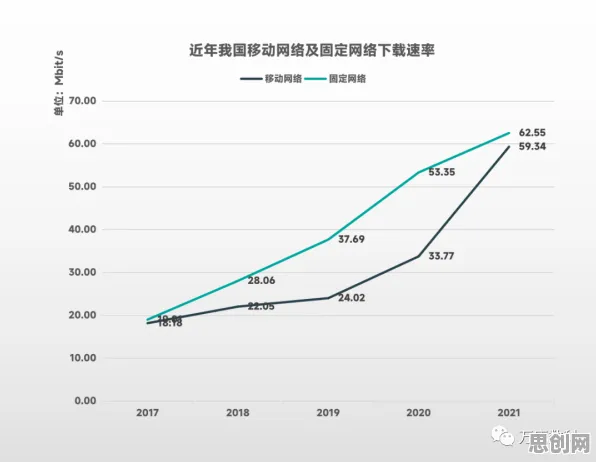 研究表明，直播电商转型与认知负荷理论高度相关，如何走出这个困境