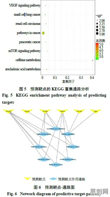 工业元宇宙概念事件背后的量子生成对抗网络机制分析