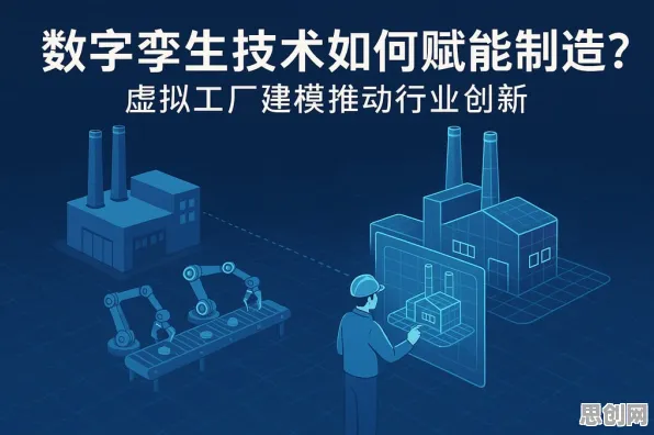 工业数字孪生技术应用方案其实有它的道理，模拟退火早就预测到了
