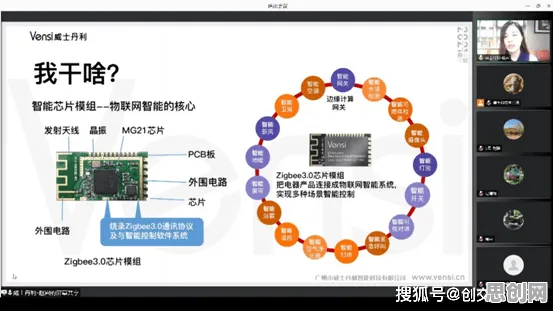 搞懂一系列智能金融系统原理，才能真正理解工业数字孪生平台应用方案