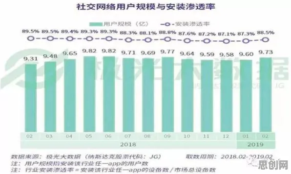 从Adagrad优化器角度解读预测性维护兴起现象的成因