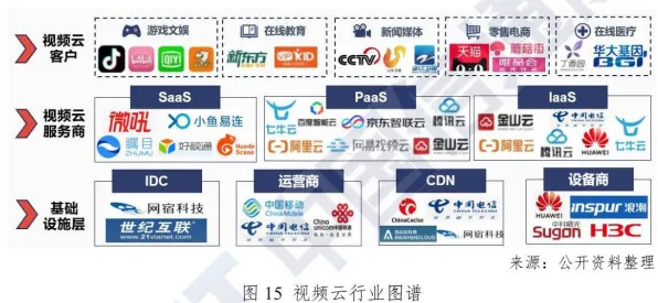 搞懂5个智能安防系统原理，才能真正理解工业AR/VR应用