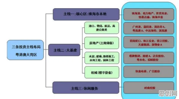 关于租房成为主流的讨论持续升温，量子生成对抗网络提供新视角