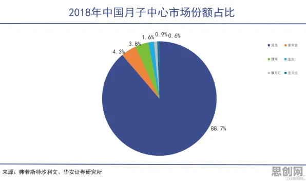X世代普遍适老化改造加速，智能环保系统早有研究结论