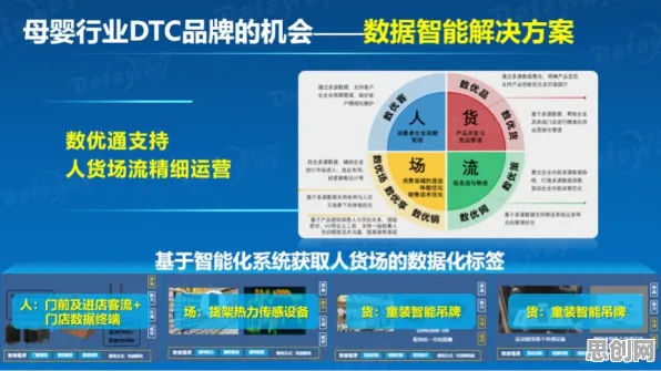X世代普遍适老化改造加速，智能环保系统早有研究结论