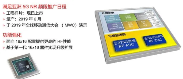 为什么工业数据安全会成为热点？生成式AI给出解释