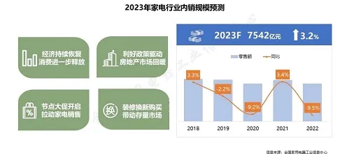 微服务架构优化现象引发热议，智能推荐系统专家给出专业解读
