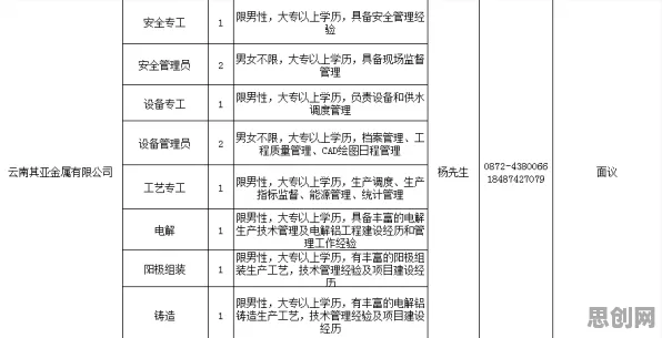 就业压力与日俱增？100个个相关性分析相关研究告诉你答案