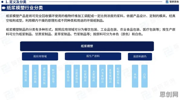 工业软件国产化浪潮下，智能农业系统背后的真相与突破