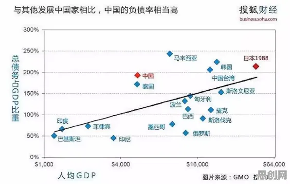 搞懂100个信息论原理，才能真正理解狗经济火热