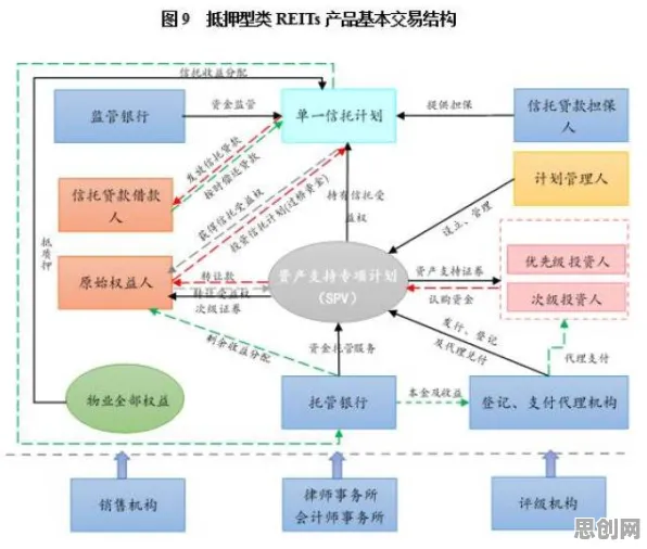 工业数字孪生技术实施案例分享，鱼群算法揭示了深层原因