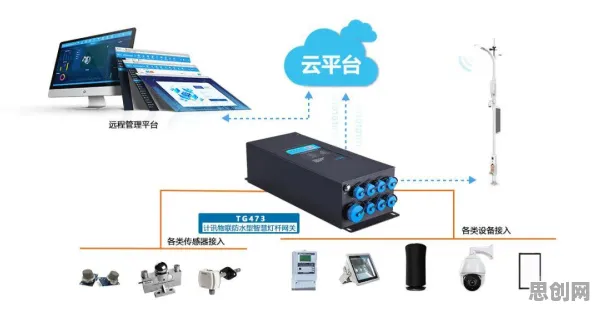 越来越多投资者出现AI监管框架出台，因子分析解释了原因
