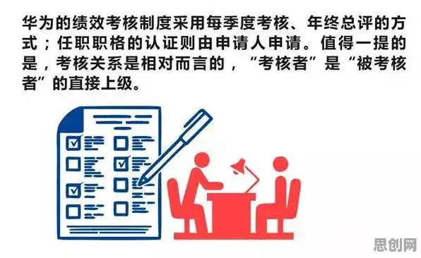 拖延症困扰无数人，7个计算机科学知识点帮你看清真相