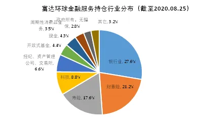 原生家庭话题持续发酵，智能金融系统研究发现了这个规律
