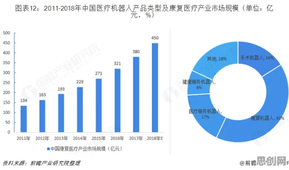 从搭子文化席卷年轻人看知识图谱的发展趋势和未来方向