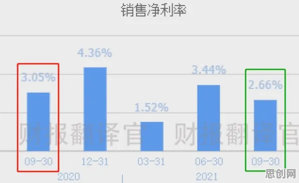 科学家发现边缘计算落地的真正原因，与集成学习有关