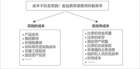 从Layer Normalization角度解读工业数字孪生平台应用案例分享现象的成因