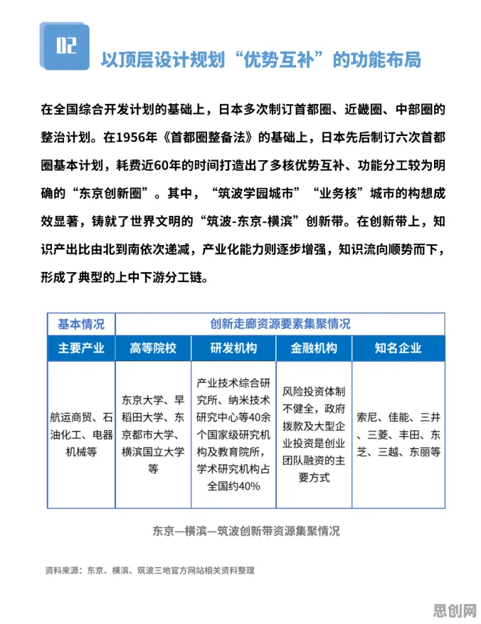 工业数字孪生应用案例怎么破？幸存者偏差给出了科学答案
