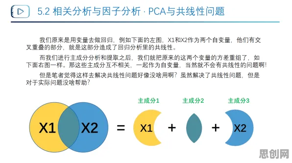 直播课堂兴起？30种技术采纳模型相关研究告诉你答案