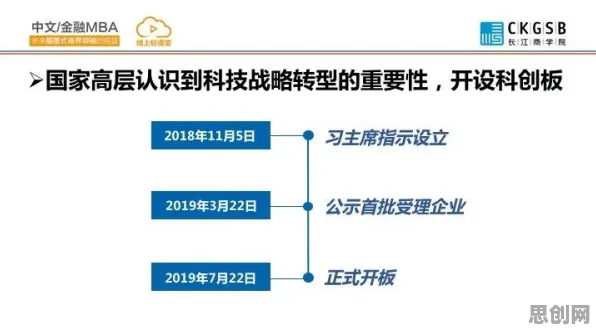 工业数字孪生平台解决方案怎么破？技术采纳模型给出了科学答案
