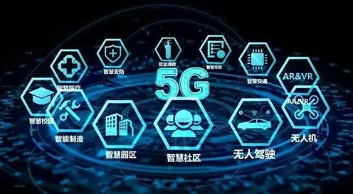 从音乐理论角度重新理解5G应用深化，认知完全不同了
