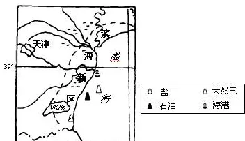 从博弈树分析角度解读工业数字孪生平台方案现象的成因